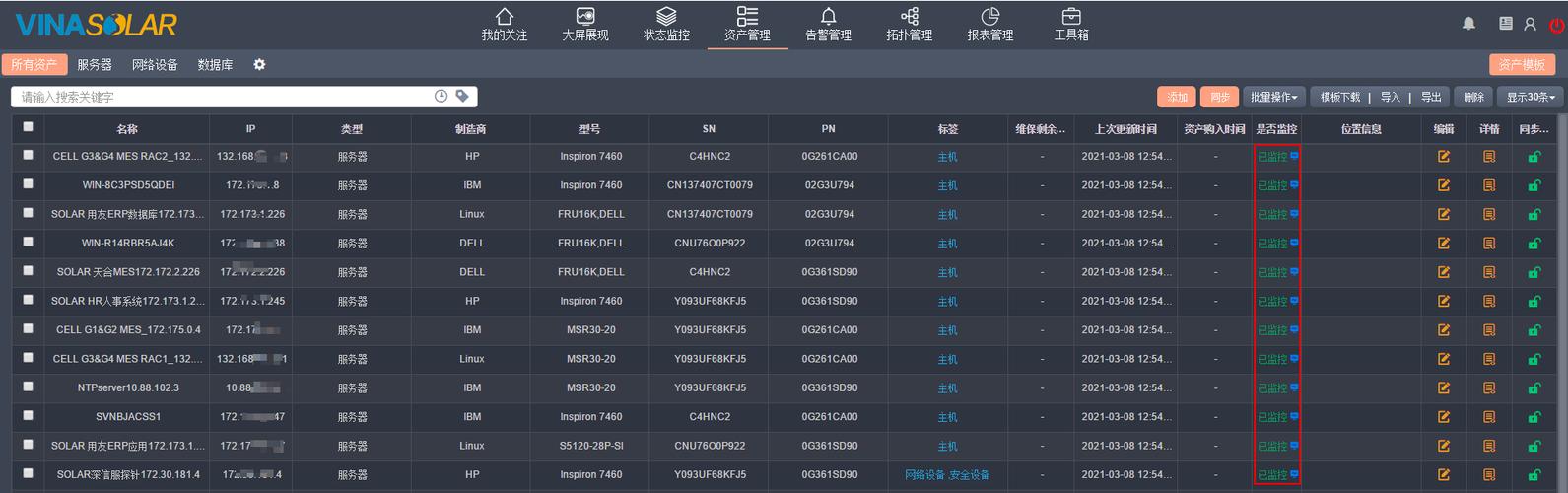 IT资产管理与投资管理 从成本中心到价值引擎的协同之道